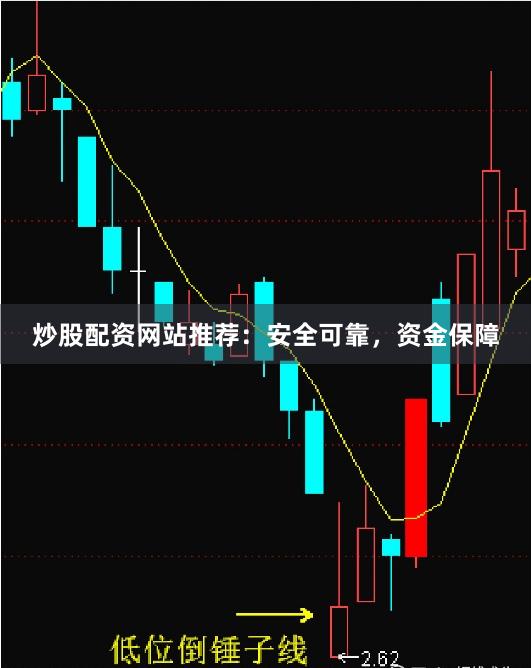 炒股配资网站推荐：安全可靠，资金保障