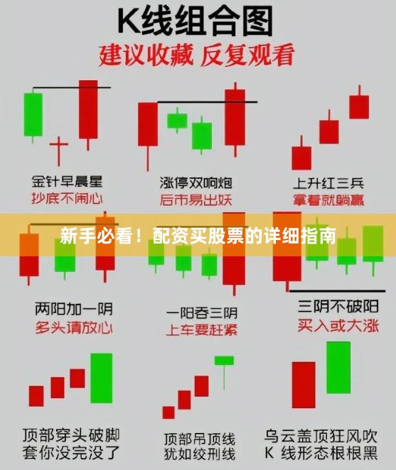 新手必看！配资买股票的详细指南