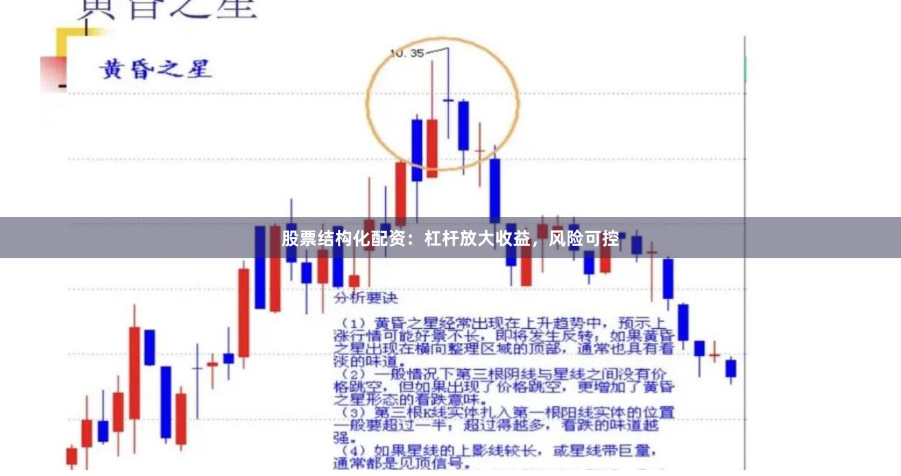 股票结构化配资：杠杆放大收益，风险可控