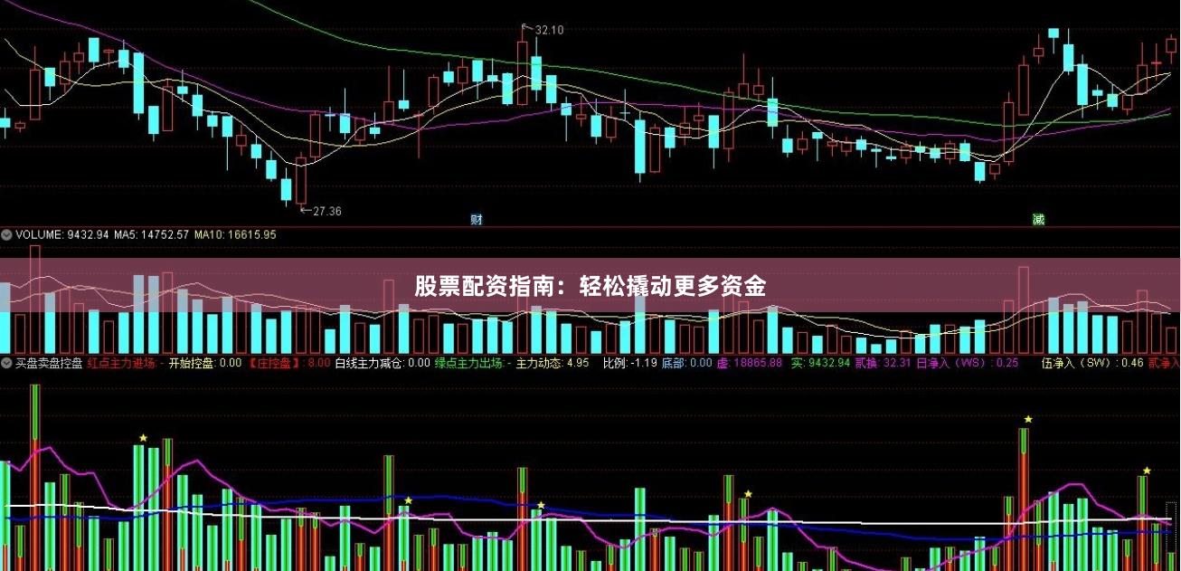 股票配资指南：轻松撬动更多资金