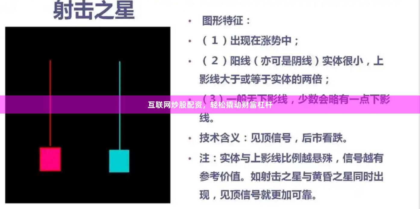 互联网炒股配资，轻松撬动财富杠杆