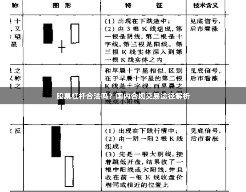 股票杠杆合法吗？国内合规交易途径解析