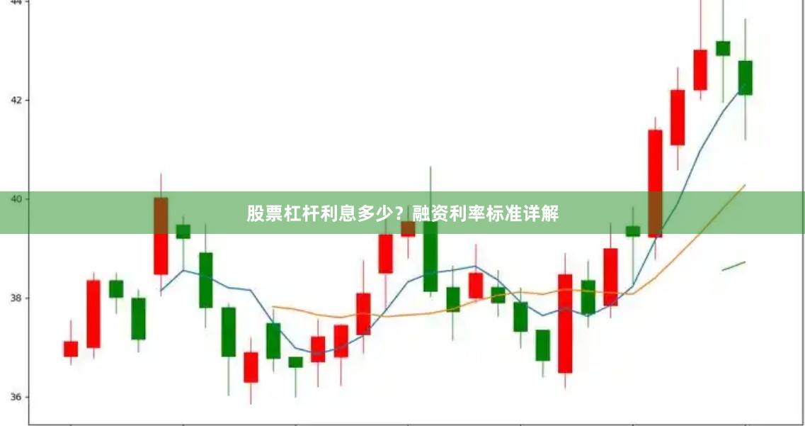 股票杠杆利息多少？融资利率标准详解