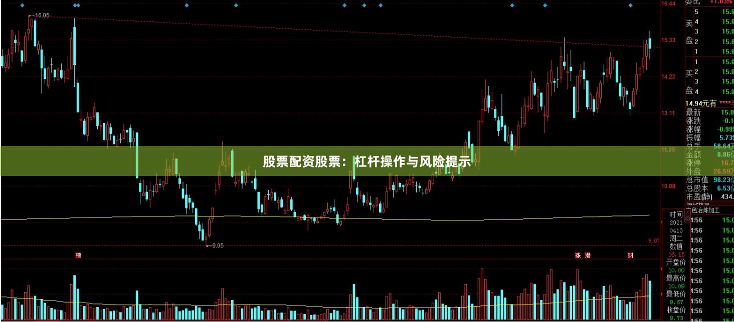 股票配资股票：杠杆操作与风险提示